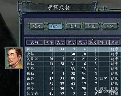 柱子三国武将属性解析