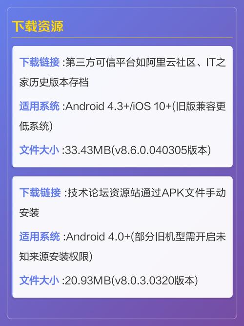 支付宝2024历史所有旧版本缩略图