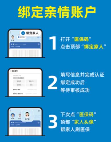 给家人刷医保卡的后果是什么
