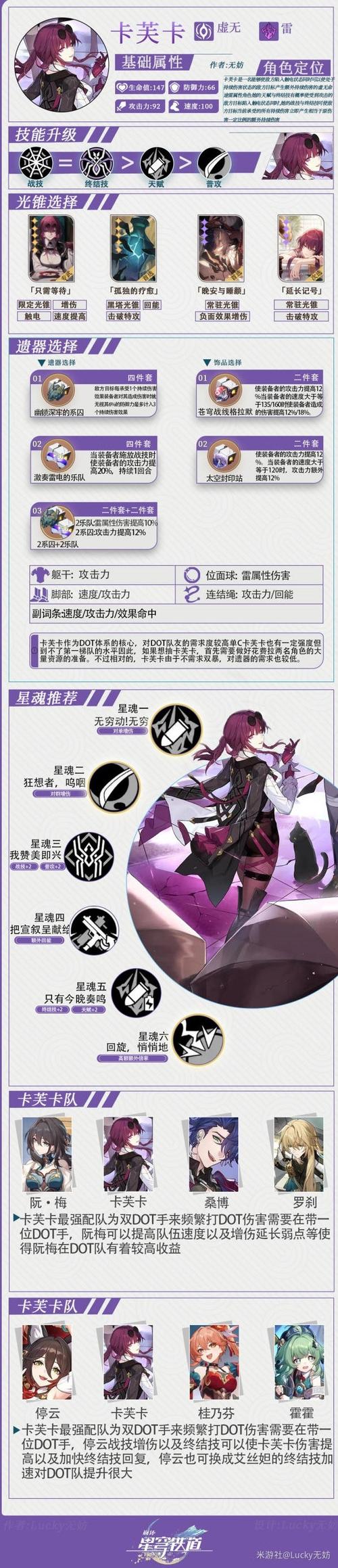 崩坏前期培养什么角色好