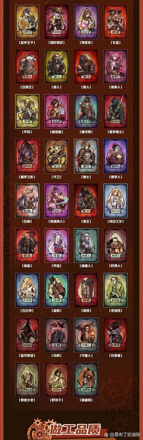 狼人游戏卡牌介绍