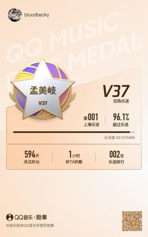 qq音乐等级对照表图标
