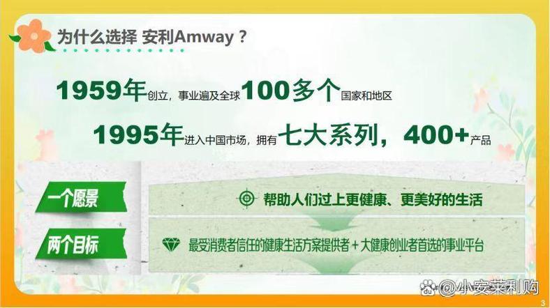 怎么注册安利会员卡