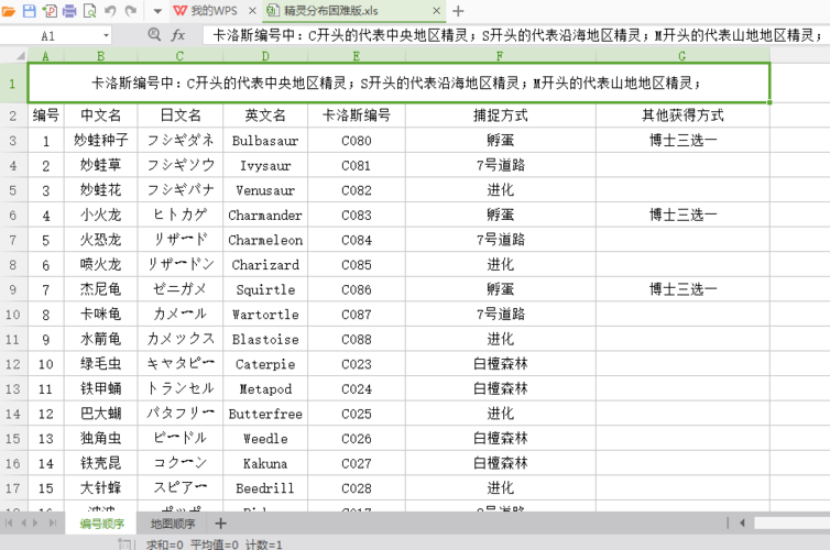 口袋妖怪白精灵分布图标