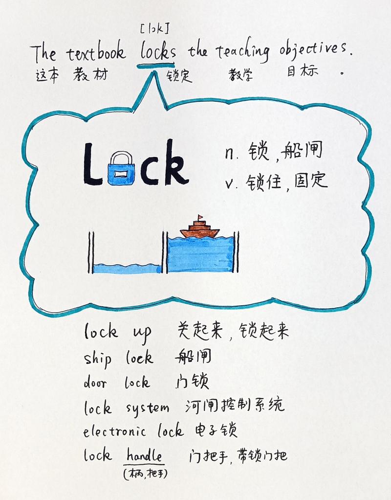 livid怎么记忆