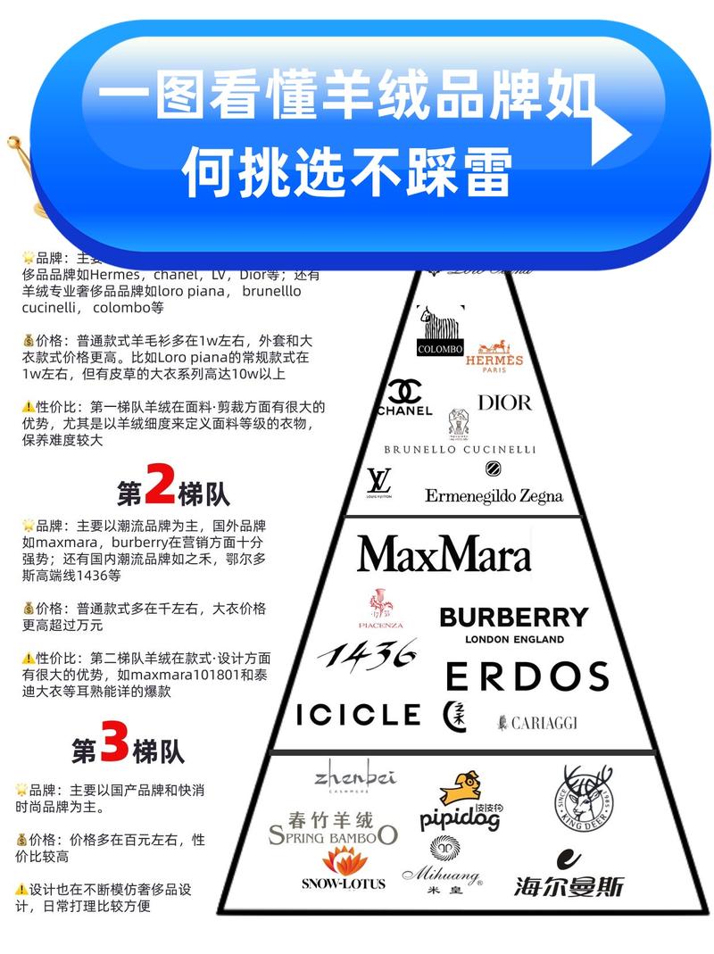 日本AONE品牌怎么样