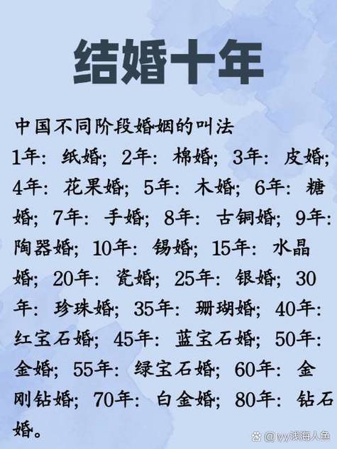 十年称为什么?