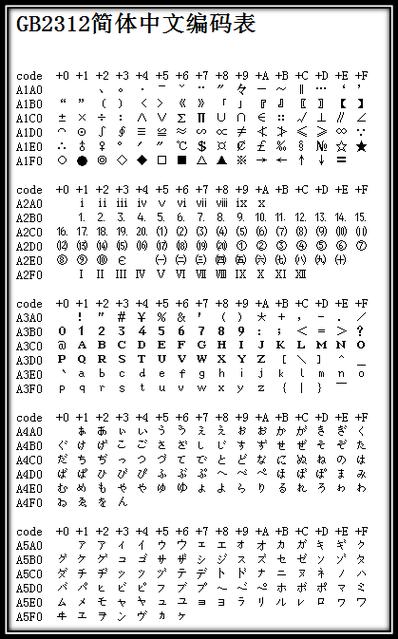小米 字体 特殊符号
