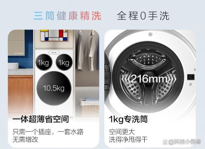 洗衣机快净是什么意思图标