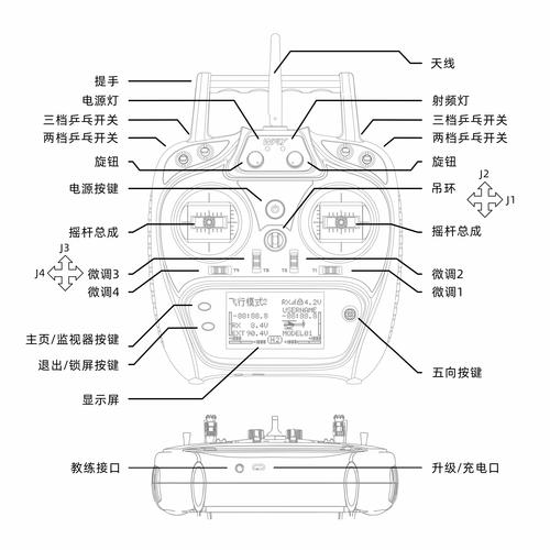 propel飞行器说明书