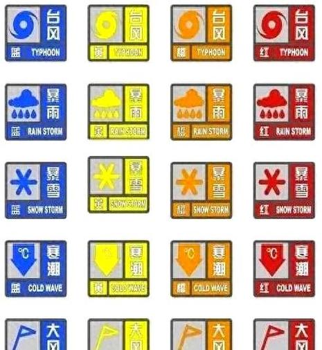 灾害等级一级严重吗