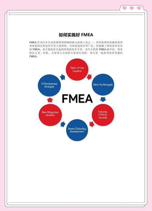 fmm的全称