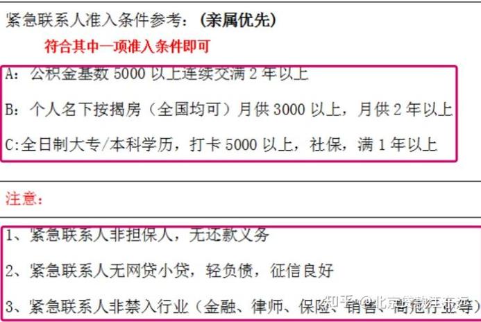 本人急需第三方收款人图标