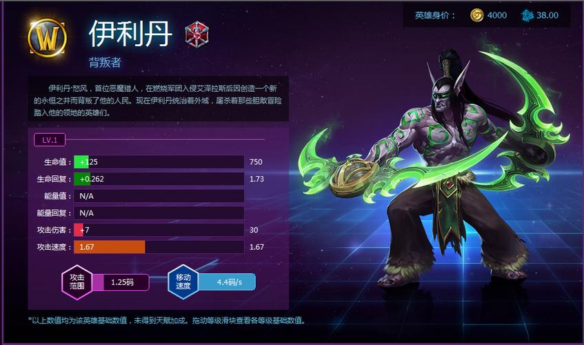 风暴挂机最强金色英雄