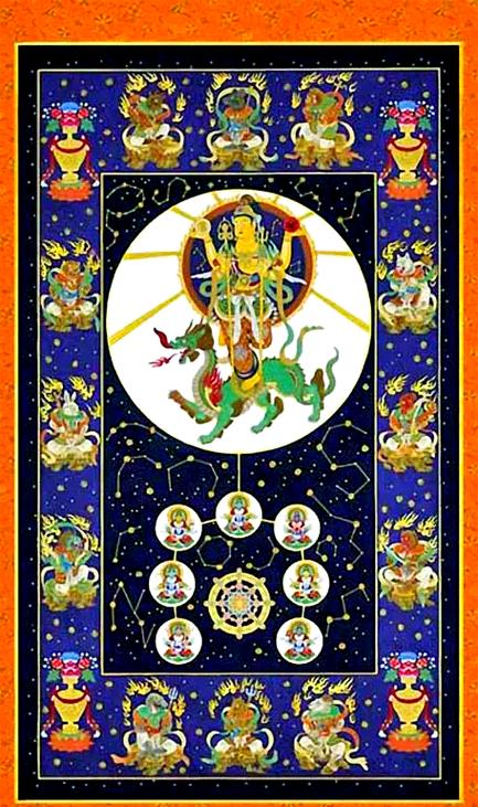 北斗七星是佛教谁的化身
