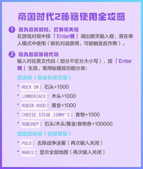 帝国时代2无限资源秘籍图标