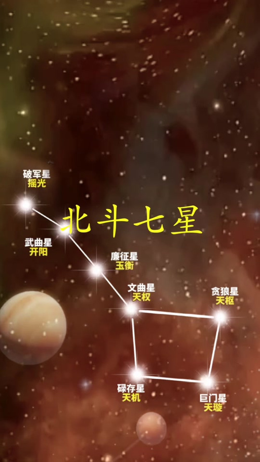 文曲星指的是谁
