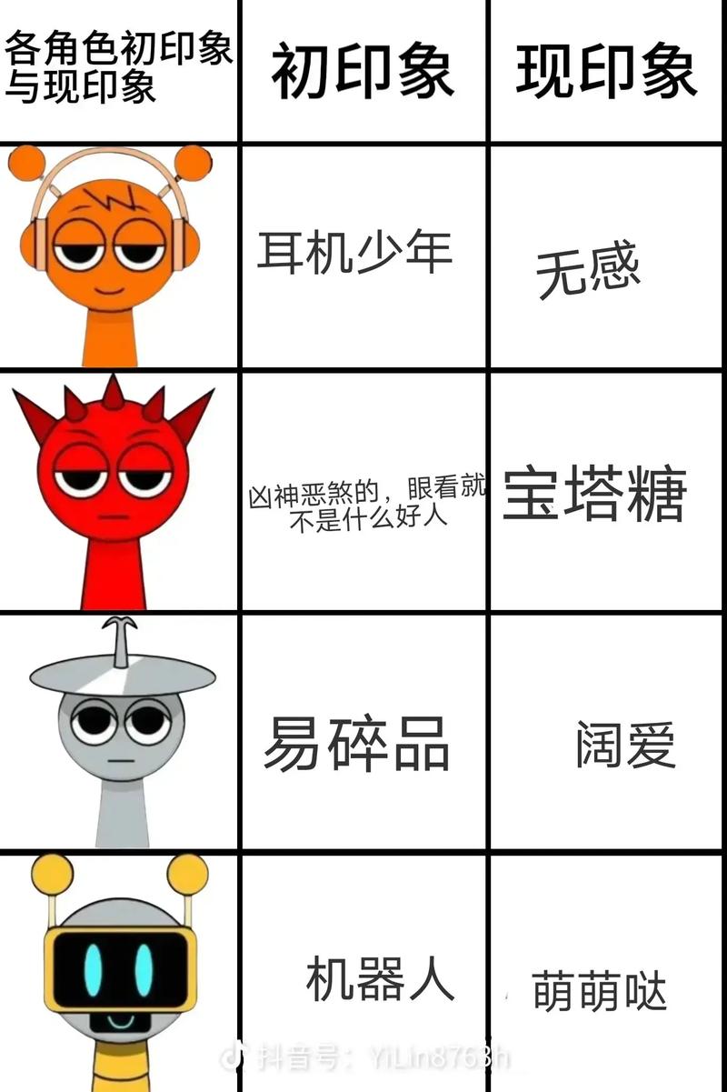 节奏盒子MONTAGEM最新版本更新内容介绍