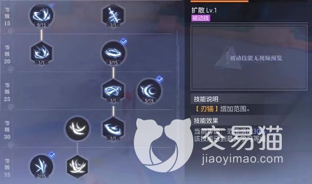 使用一次剑风技能