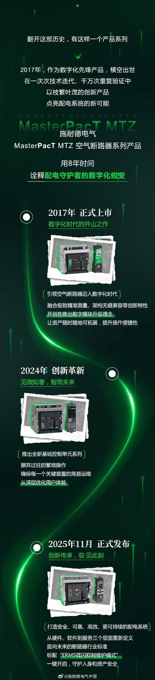 限电流控制器怎么解决截图