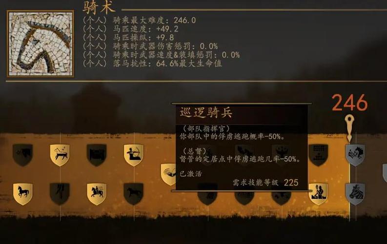 骑马与砍杀骑术的影响