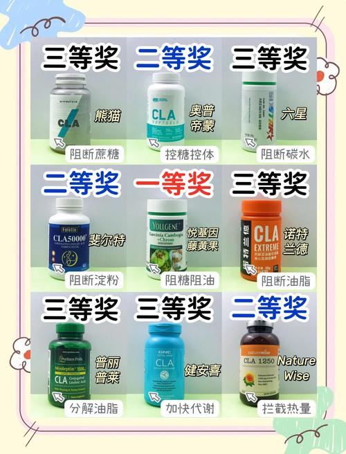 人人俏减肥产品怎么样