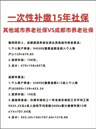 补交医疗保险怎么补缴图标