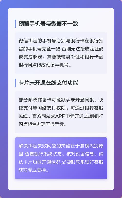 微信怎么绑定不了邮政图标