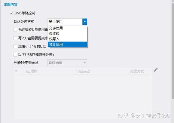 电脑文件禁止复制和拷贝