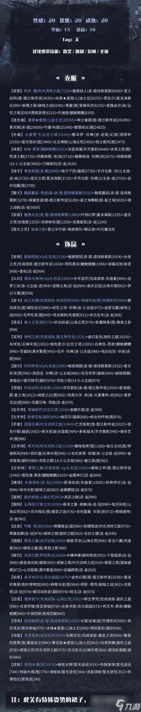 奇迹暖暖竞技场游戏攻略