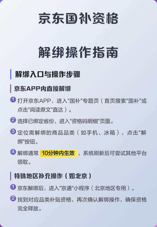 国补资格已被深银联绑定怎么解绑