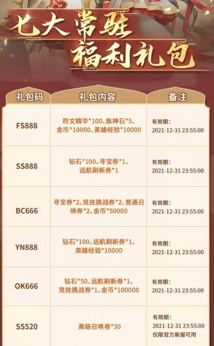 闪烁之光钻石礼包兑换码