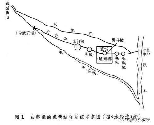长渠在哪里图标