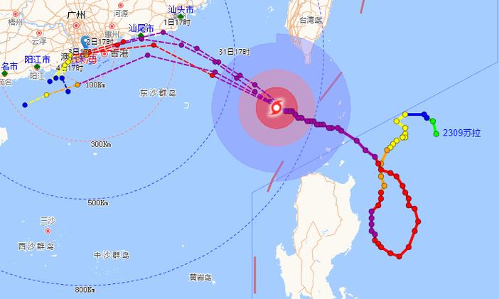 台风路径预测