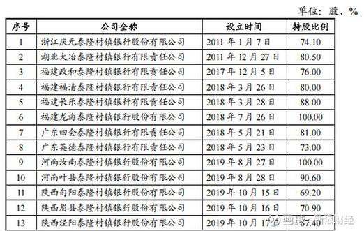 瑞贷审核打联系人吗