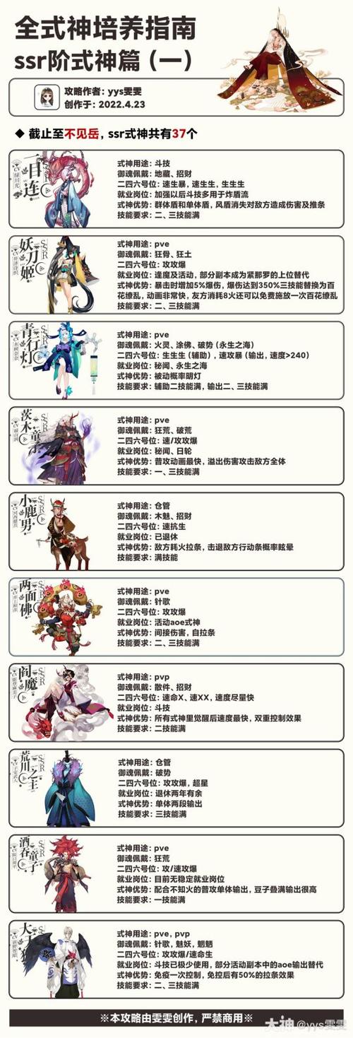 阴阳师赠送式神哪个好