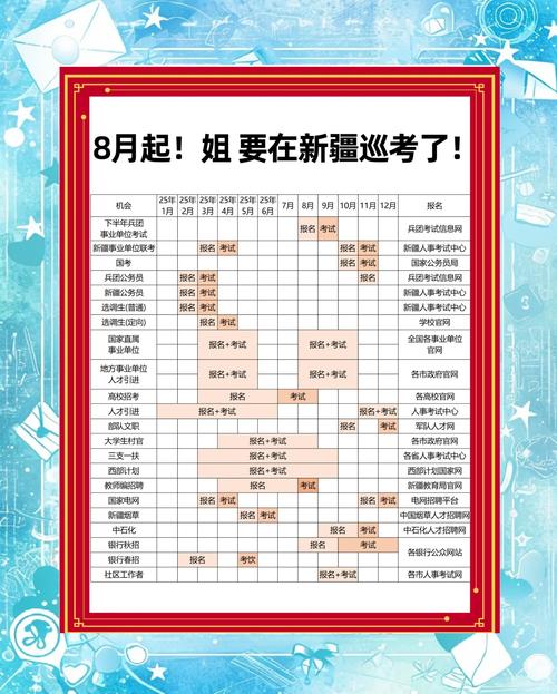 新疆公务员报考条件