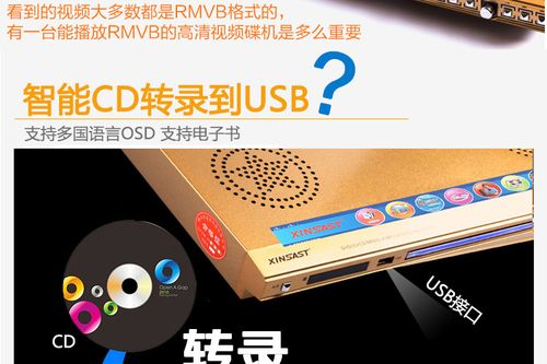 电脑上怎么播放dvd光盘