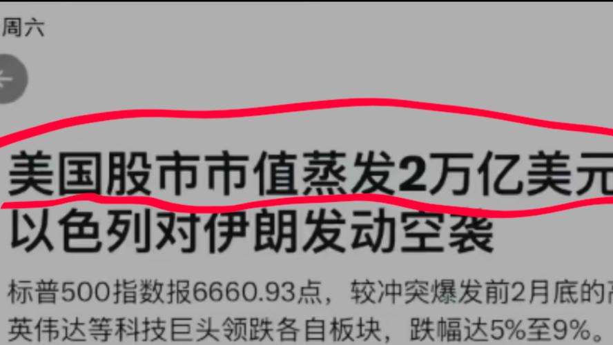 有关股市最新消息新闻头条