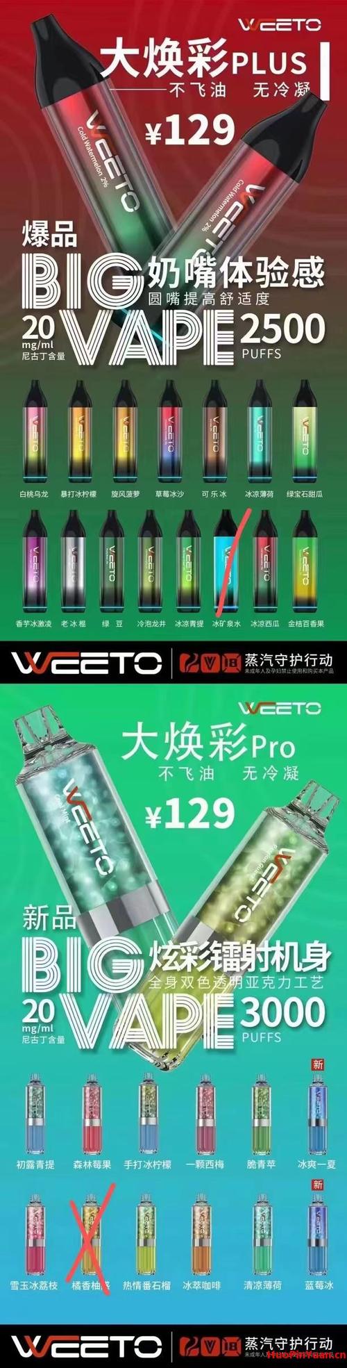 金颜vlog是做啥的