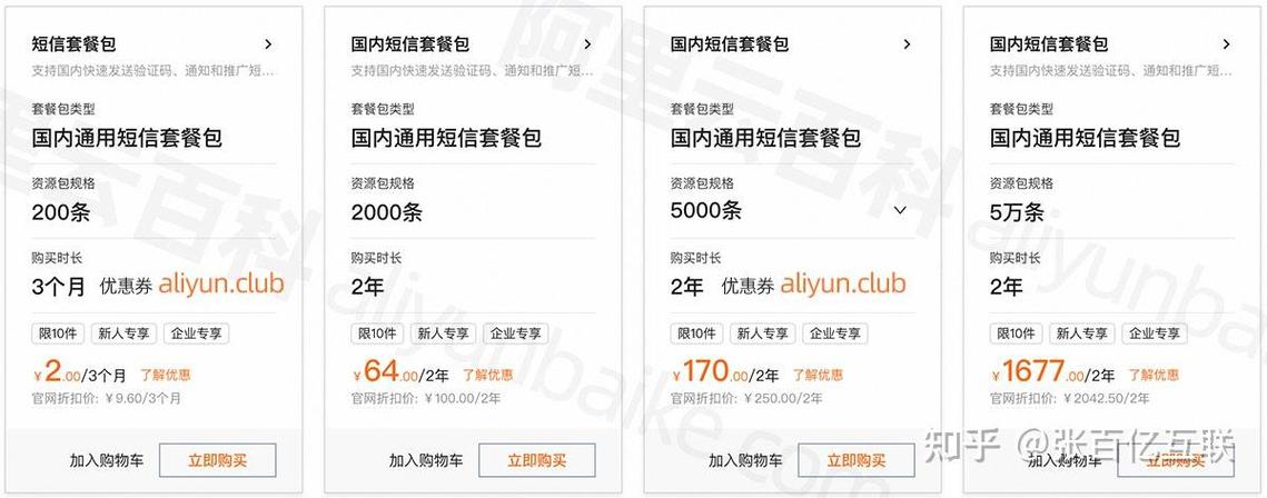 阿里云短信服务收费标准