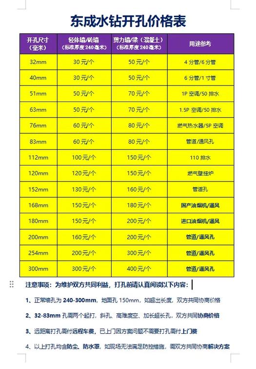 打孔收费价目表