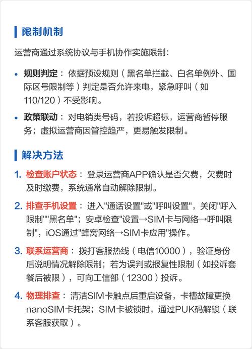 电话卡呼入限制是怎么回事图标