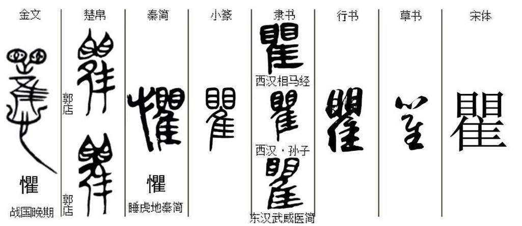 瞿加鸟是什么字
