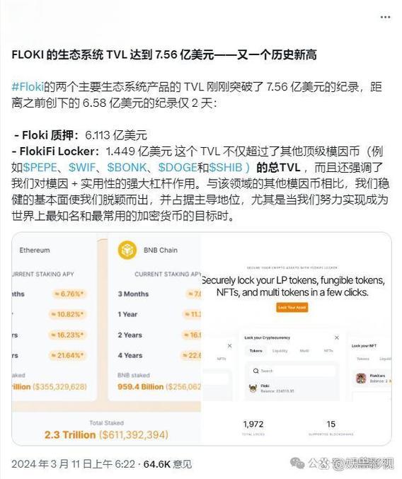 加密货币排行缩略图