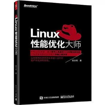 右上角fps gpu cpu怎么关缩略图