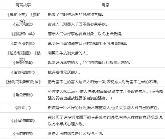 镜子主旨概括