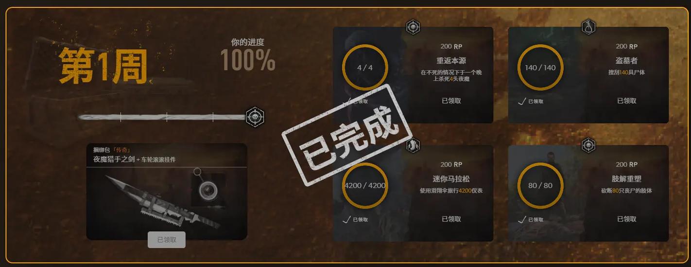 2019消逝的光芒兑换码截图
