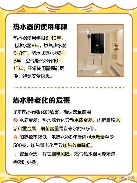 家用热水器寿命是多少年图标