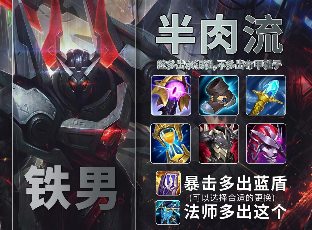 lol铁男最新出装